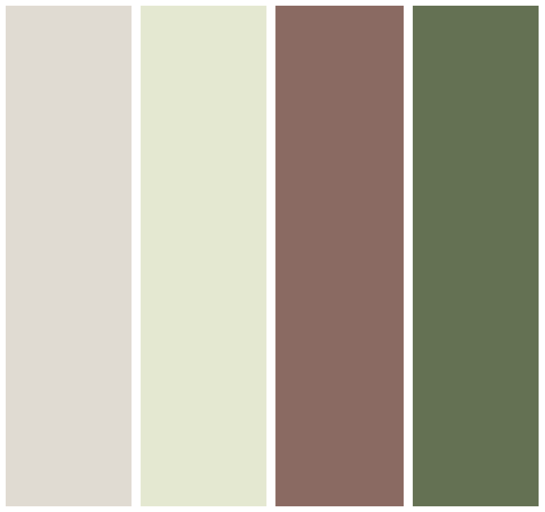 Homewerk colour scheme viridian